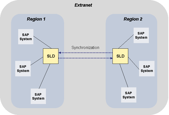 This graphic is explained in the accompanying text.
