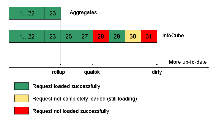 This graphic is explained in the accompanying text. This graphic is explained in the accompanying text.