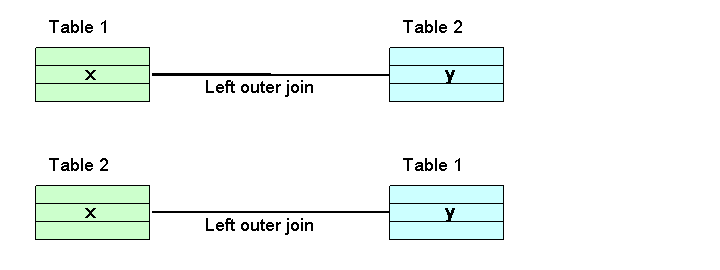 This graphic is explained in the accompanying text. This graphic is explained in the accompanying text.