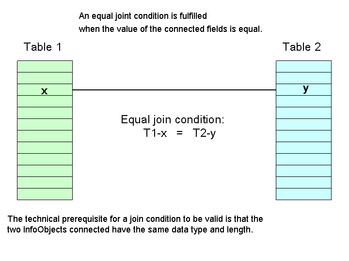 This graphic is explained in the accompanying text. This graphic is explained in the accompanying text.