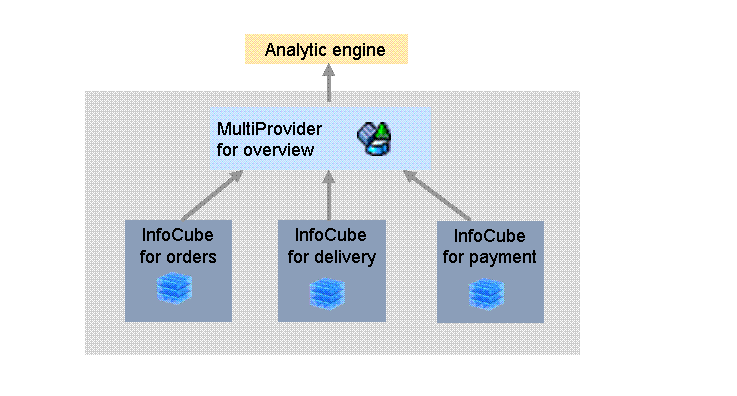 This graphic is explained in the accompanying text.