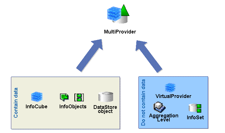 This graphic is explained in the accompanying text.