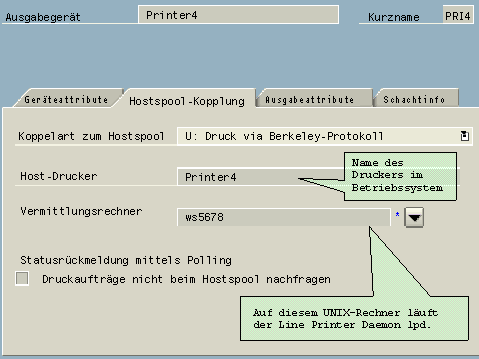 Diese Grafik wird im zugeh&ouml;rigen Text erkl&auml;rt