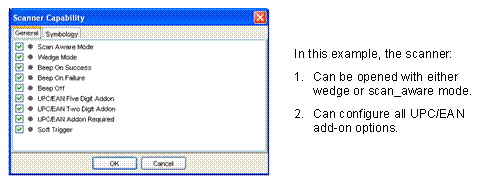 This graphic is explained in the accompanying text