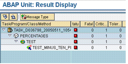 This graphic is explained in the accompanying text