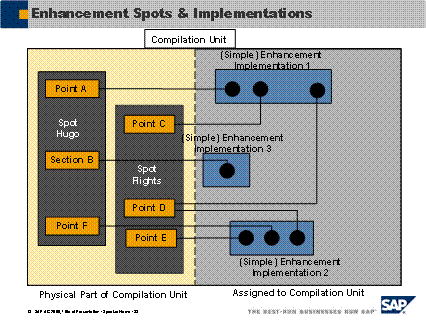 This graphic is explained in the accompanying text