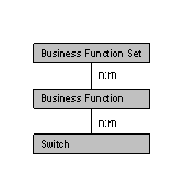 This graphic is explained in the accompanying text