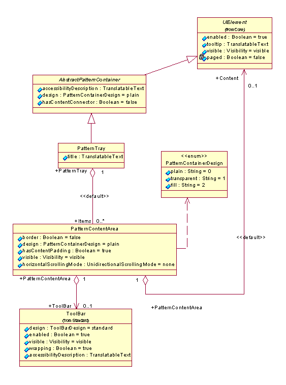This graphic is explained in the accompanying text