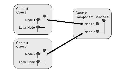 This graphic is explained in the accompanying text