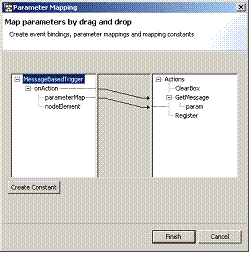 This graphic is explained in the accompanying text