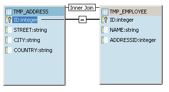 This graphic is explained in the accompanying text