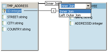 This graphic is explained in the accompanying text