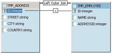 This graphic is explained in the accompanying text