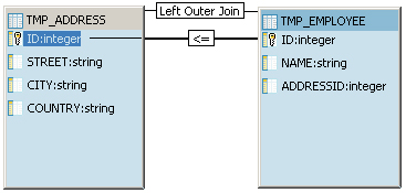 This graphic is explained in the accompanying text