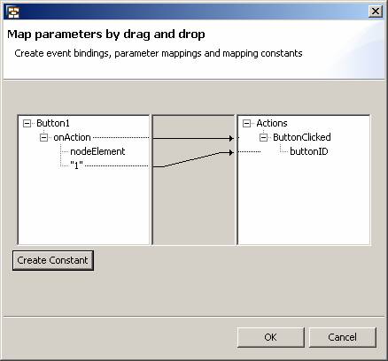 This graphic is explained in the accompanying text