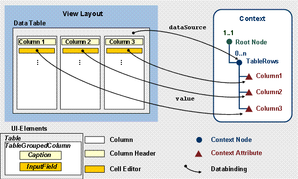 This graphic is explained in the accompanying text