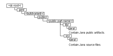 This graphic is explained in the accompanying text