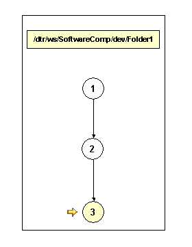 This graphic is explained in the accompanying text