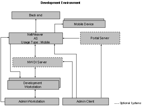 This graphic is explained in the accompanying text