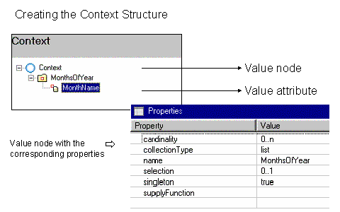 This graphic is explained in the accompanying text