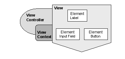 This graphic is explained in the accompanying text