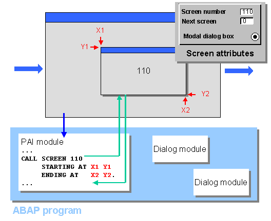 This graphic is explained in the accompanying text