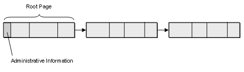 Diese Grafik wird im zugehörigen Text erklärt