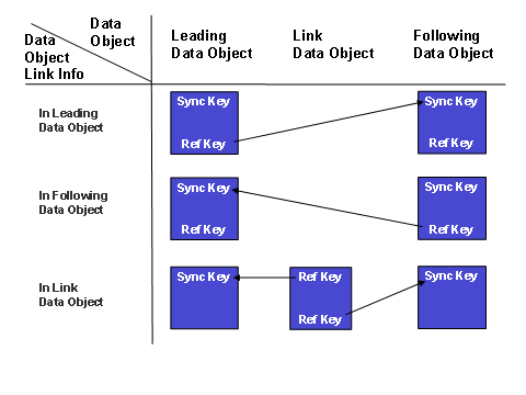 This graphic is explained in the accompanying text