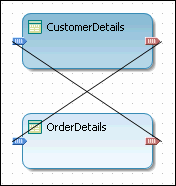 This graphic is explained in the accompanying text