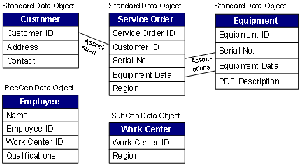 This graphic is explained in the accompanying text