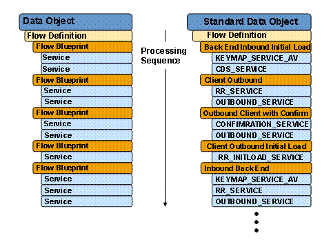 This graphic is explained in the accompanying text