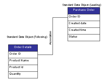 This graphic is explained in the accompanying text