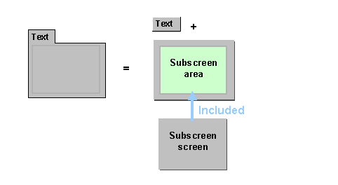 This graphic is explained in the accompanying text