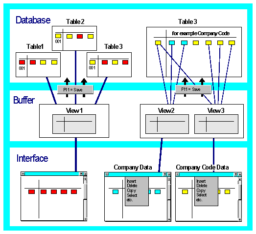 This graphic is explained in the accompanying text