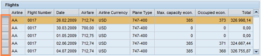 Selection column in a table