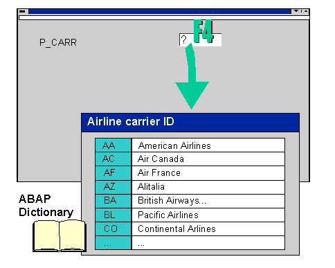 This graphic is explained in the accompanying text