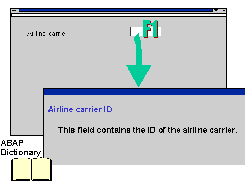 This graphic is explained in the accompanying text