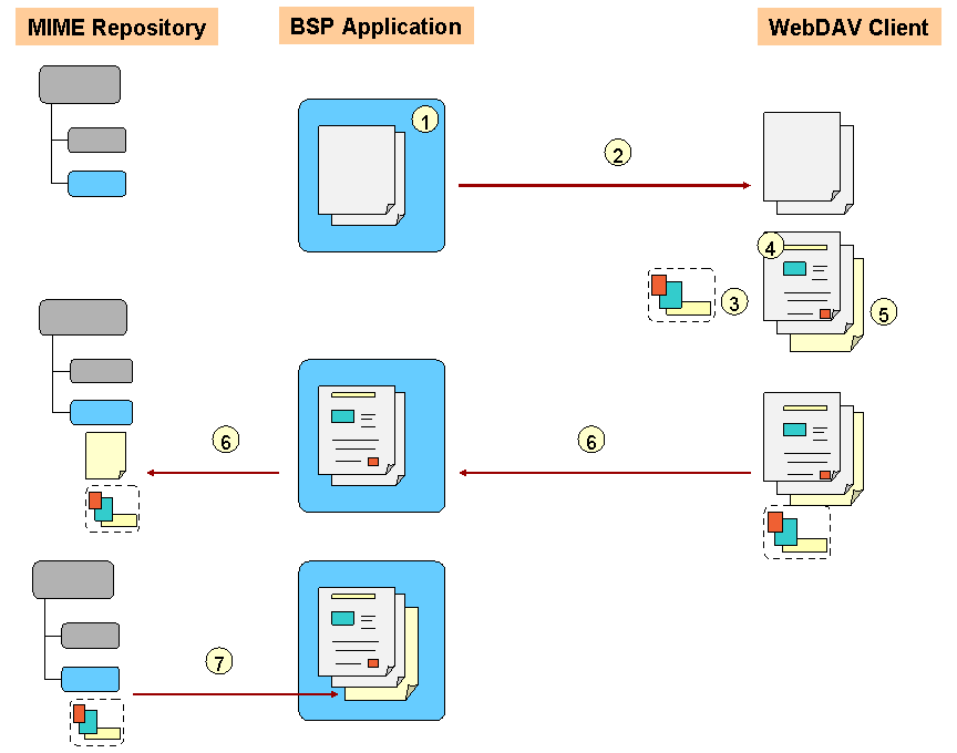 This graphic is explained in the accompanying text.