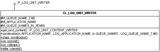 This graphic is explained in the accompanying text