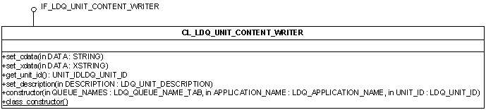 This graphic is explained in the accompanying text