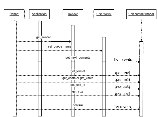 This graphic is explained in the accompanying text