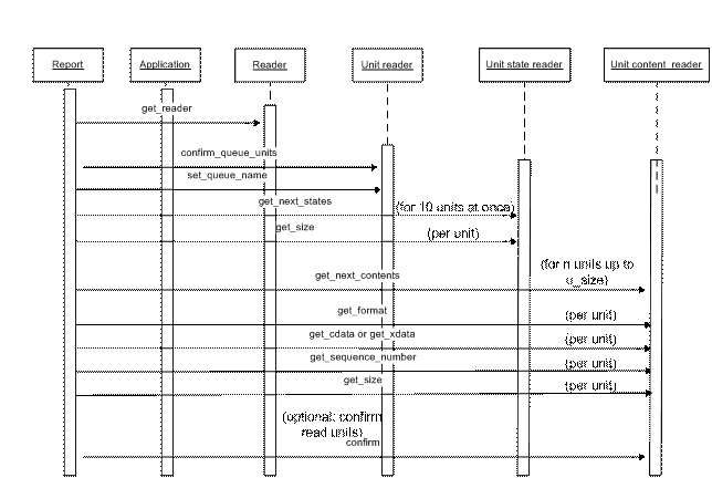 This graphic is explained in the accompanying text