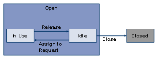 This graphic is explained in the accompanying text