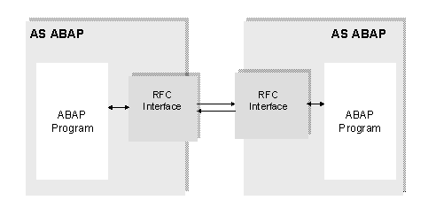 This graphic is explained in the accompanying text