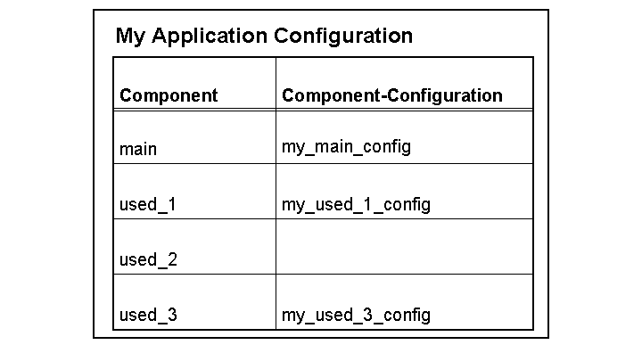 This graphic is explained in the accompanying text.