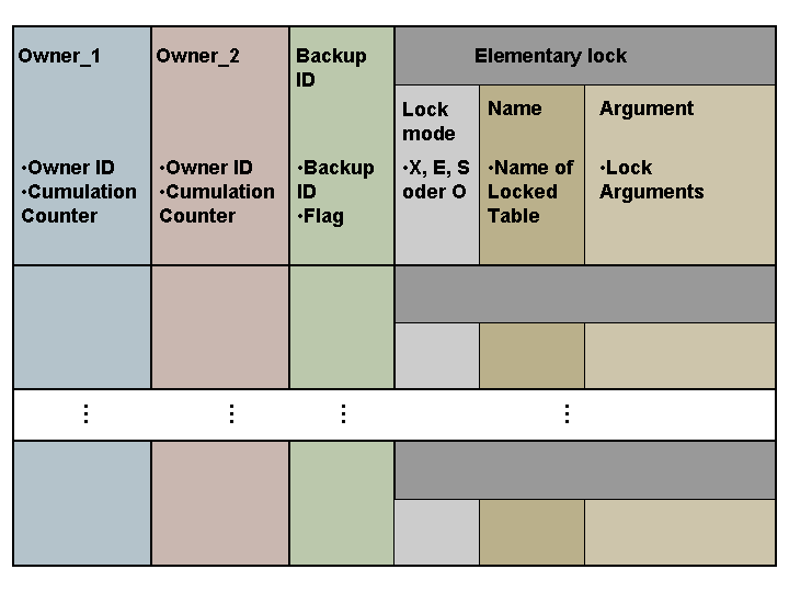 This graphic is explained in the accompanying text.