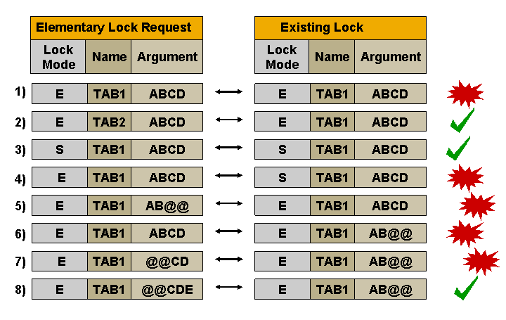 This graphic is explained in the accompanying text.