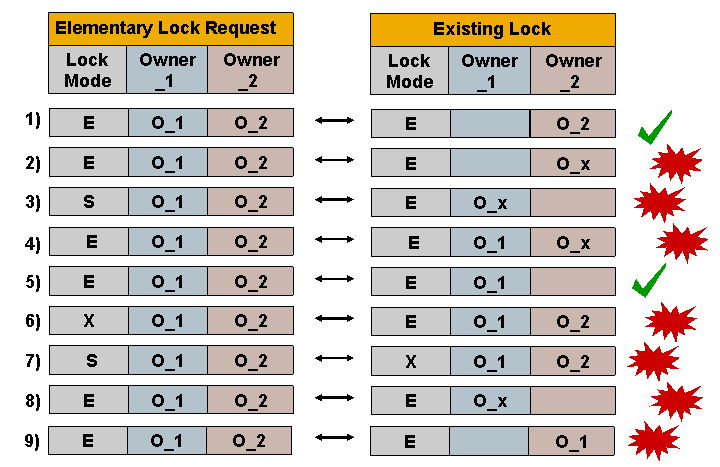 This graphic is explained in the accompanying text.