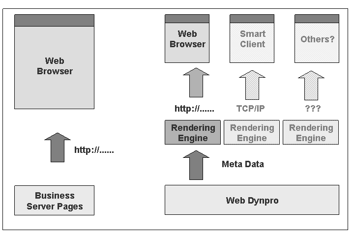 This graphic is explained in the accompanying text.
