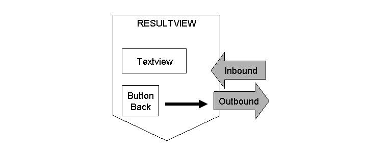This graphic is explained in the accompanying text.
